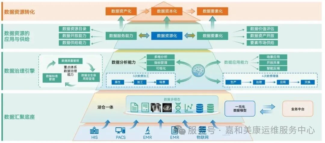 刷新记录！改写小细胞肺癌二线ADC数据于WCLC重磅发布