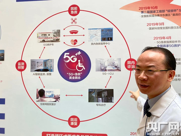 “5G+医疗”打造未来医疗新场景机构还需进行更多实践(图1)