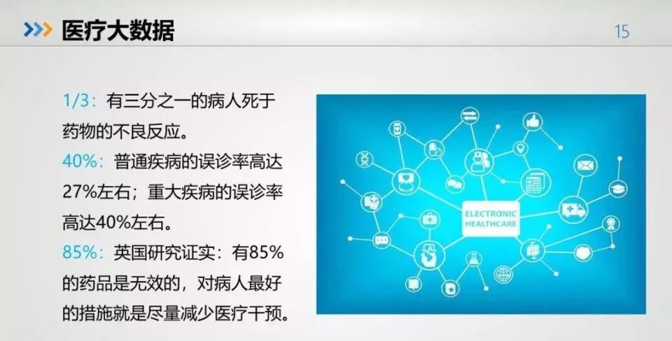 2026中国精准医疗行业市场：从高端小众到全龄普惠的跃迁