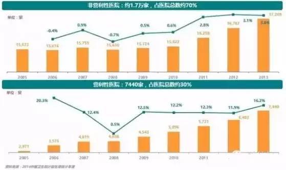 2026全球医疗电子行业：正在快速从想象变成现实