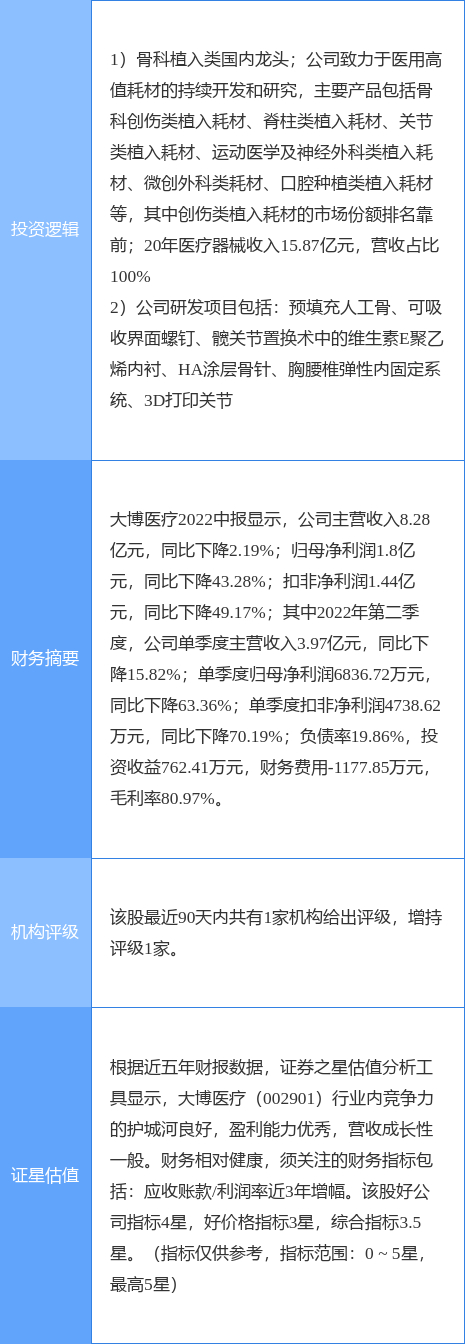 医疗大数据在公共卫生中的应用剖析洞察