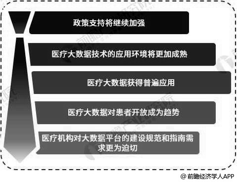 7亿元B1轮融资落地蓝帆医疗心脑血管业务获社保系基金加持