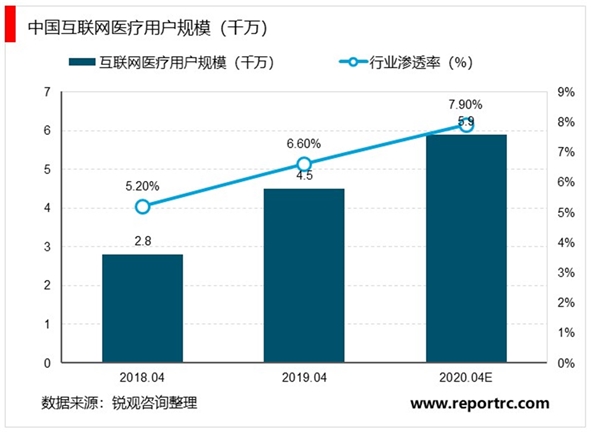 2024医疗大数据产业链构成医疗大数据行业发展现状趋势分析