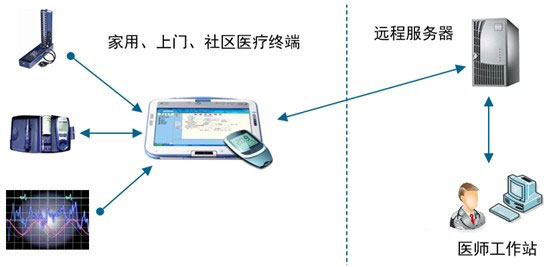 高金牵头发布《2026上海ESG发展报告》成熟实践集中在少数头部企业