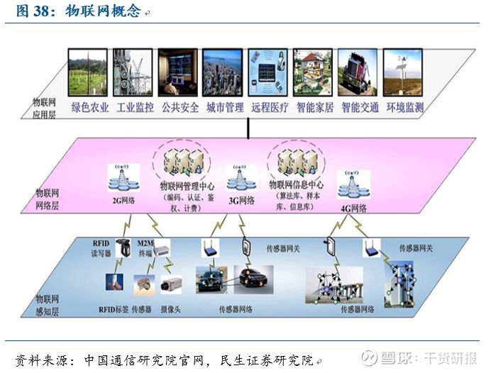 我国发布首批136项标志性重大应用场景项目